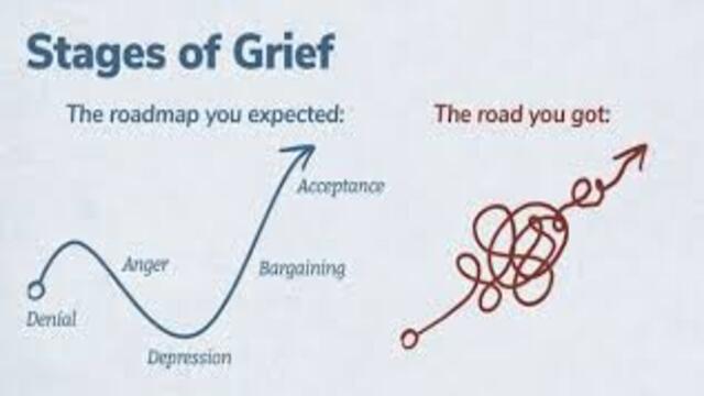 5 Tahap Grief Menurut Kübler-Ross